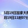 5月19日加拿大西北地区疫情最新消息-截至西北地区截至5月19日11时07分(北京时间）疫情数据统计