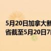 5月20日加拿大新不伦瑞克省疫情最新消息-截至新不伦瑞克省截至5月20日7时18分(北京时间）疫情数据统计