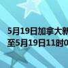 5月19日加拿大新斯科舍省疫情最新消息-截至新斯科舍省截至5月19日11时07分(北京时间）疫情数据统计