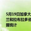 5月19日加拿大纽芬兰和拉布拉多省疫情最新消息-截至纽芬兰和拉布拉多省截至5月19日11时07分(北京时间)疫情数据统计 5月19日加拿大纽芬兰和拉布拉多省疫情最新消息-截至纽芬兰和拉布拉多省截至5月19日11时07分(北京时间)疫情数据统计