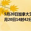 5月20日加拿大艾伯塔省疫情最新消息-截至艾伯塔省截至5月20日14时42分(北京时间）疫情数据统计