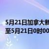 5月21日加拿大新斯科舍省疫情最新消息-截至新斯科舍省截至5月21日0时00分(北京时间）疫情数据统计