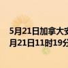 5月21日加拿大安大略省疫情最新消息-截至安大略省截至5月21日11时19分(北京时间)疫情数据统计 5月21日加拿大安大略省疫情最新消息-截至安大略省截至5月21日11时19分(北京时间)疫情数据统计