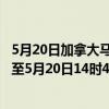 5月20日加拿大马尼托巴省疫情最新消息-截至马尼托巴省截至5月20日14时42分(北京时间）疫情数据统计