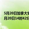 5月20日加拿大安大略省疫情最新消息-截至安大略省截至5月20日14时42分(北京时间）疫情数据统计