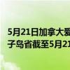 5月21日加拿大爱德华王子岛省疫情最新消息-截至爱德华王子岛省截至5月21日7时09分(北京时间）疫情数据统计