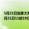 5月21日加拿大育空地区疫情最新消息-截至育空地区截至5月21日11时19分(北京时间）疫情数据统计