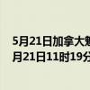 5月21日加拿大魁北克省疫情最新消息-截至魁北克省截至5月21日11时19分(北京时间）疫情数据统计