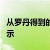 从罗丹得到的启示(  画家“罗丹”给我们的启示