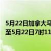 5月22日加拿大马尼托巴省疫情最新消息-截至马尼托巴省截至5月22日7时11分(北京时间）疫情数据统计