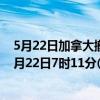 5月22日加拿大撤回人员疫情最新消息-截至撤回人员截至5月22日7时11分(北京时间）疫情数据统计