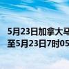 5月23日加拿大马尼托巴省疫情最新消息-截至马尼托巴省截至5月23日7时05分(北京时间）疫情数据统计