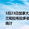 5月23日加拿大纽芬兰和拉布拉多省疫情最新消息-截至纽芬兰和拉布拉多省截至5月23日7时05分(北京时间）疫情数据统计