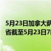 5月23日加拿大萨斯喀彻温省疫情最新消息-截至萨斯喀彻温省截至5月23日7时05分(北京时间）疫情数据统计