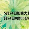 5月24日加拿大艾伯塔省疫情最新消息-截至艾伯塔省截至5月24日0时00分(北京时间）疫情数据统计