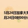 5月24日加拿大育空地区疫情最新消息-截至育空地区截至5月24日0时00分(北京时间)疫情数据统计 5月24日加拿大育空地区疫情最新消息-截至育空地区截至5月24日0时00分(北京时间)疫情数据统计
