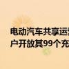 电动汽车共享运营商BlueSG从今天开始向私人电动汽车用户开放其99个充电站。