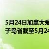 5月24日加拿大爱德华王子岛省疫情最新消息-截至爱德华王子岛省截至5月24日0时00分(北京时间）疫情数据统计