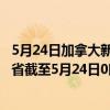 5月24日加拿大新不伦瑞克省疫情最新消息-截至新不伦瑞克省截至5月24日0时00分(北京时间）疫情数据统计