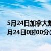 5月24日加拿大魁北克省疫情最新消息-截至魁北克省截至5月24日0时00分(北京时间）疫情数据统计