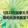 5月23日加拿大不列颠哥伦比亚省疫情最新消息-截至不列颠哥伦比亚省截至5月23日7时05分(北京时间）疫情数据统计