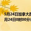 5月24日加拿大西北地区疫情最新消息-截至西北地区截至5月24日0时00分(北京时间）疫情数据统计