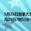 5月25日加拿大艾伯塔省疫情最新消息-截至艾伯塔省截至5月25日7时12分(北京时间）疫情数据统计
