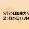 5月25日加拿大马尼托巴省疫情最新消息-截至马尼托巴省截至5月25日11时46分(北京时间）疫情数据统计