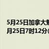 5月25日加拿大魁北克省疫情最新消息-截至魁北克省截至5月25日7时12分(北京时间）疫情数据统计