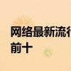 网络最新流行歌曲 2020抖音网红歌曲排行榜前十 
