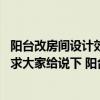 阳台改房间设计效果图大全集小户型 装修阳台改房间的方案求大家给说下 阳台改厨房装修注意事项 
