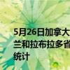 5月26日加拿大纽芬兰和拉布拉多省疫情最新消息-截至纽芬兰和拉布拉多省截至5月26日8时40分(北京时间）疫情数据统计