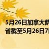 5月26日加拿大萨斯喀彻温省疫情最新消息-截至萨斯喀彻温省截至5月26日7时18分(北京时间)疫情数据统计 5月26日加拿大萨斯喀彻温省疫情最新消息-截至萨斯喀彻温省截至5月26日7时18分(北京时间)疫情数据统计