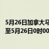 5月26日加拿大马尼托巴省疫情最新消息-截至马尼托巴省截至5月26日0时00分(北京时间）疫情数据统计