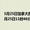 5月25日加拿大西北地区疫情最新消息-截至西北地区截至5月25日11时46分(北京时间）疫情数据统计