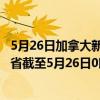 5月26日加拿大新不伦瑞克省疫情最新消息-截至新不伦瑞克省截至5月26日0时00分(北京时间）疫情数据统计