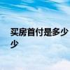 买房首付是多少 低首付小户型是多少 小户型现在是首付多少 买房首付是多少 低首付小户型是多少 小户型现在是首付多少