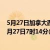 5月27日加拿大西北地区疫情最新消息-截至西北地区截至5月27日7时14分(北京时间）疫情数据统计