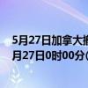 5月27日加拿大撤回人员疫情最新消息-截至撤回人员截至5月27日0时00分(北京时间）疫情数据统计