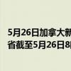 5月26日加拿大新不伦瑞克省疫情最新消息-截至新不伦瑞克省截至5月26日8时40分(北京时间）疫情数据统计