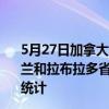5月27日加拿大纽芬兰和拉布拉多省疫情最新消息-截至纽芬兰和拉布拉多省截至5月27日0时00分(北京时间）疫情数据统计