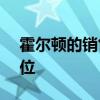 霍尔顿的销售额已经直线下降 2月排在第15位