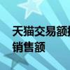 天猫交易额排名怎么填 解析天猫购物节历年销售额