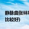 静脉曲张袜哪个牌子好(静脉曲张袜在哪里买比较好)