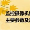 监控摄像机镜头 视频监控系统摄像机镜头的主要参数及选用