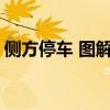 侧方停车 图解 6张图解教会你“侧方位停车”