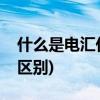 什么是电汇付款(银行汇款和银行转账有什么区别)