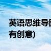 英语思维导图怎么画(英语思维导图漂亮可爱有创意)