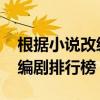 根据小说改编的电视剧 五大经典网络小说改编剧排行榜