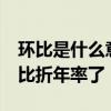 环比是什么意思 GDP的同比增速，环比，环比折年率了